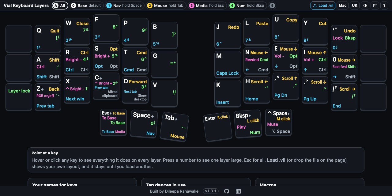 Vial Keyboard Layers: every layer of a Corne keyboard layout on one screen, each key showing what it does on each layer in that layer's colour